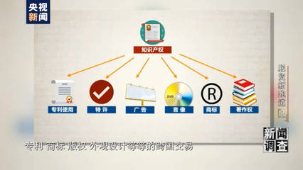 全球服務 互惠共享 知識產權服務引領服貿新跑道